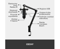 Blue Microphones Yeticaster Broadcast Bundle Blackout - 652731 - zdjęcie 6